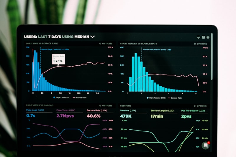 Digital infrastructure dashboard